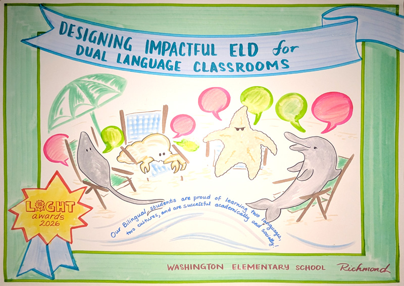 LIGHT 2026 Designing Impactful ELD